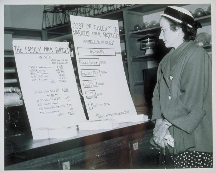 milk, Iowa History, woman, Storrs, CT, price, Iowa, history of Iowa, nutrition, Archives & Special Collections, University of Connecticut Library